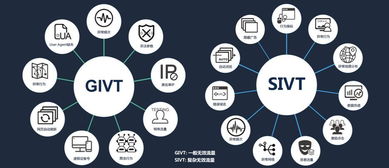 传漾积极投入力量参与流量质量共建dif联盟链