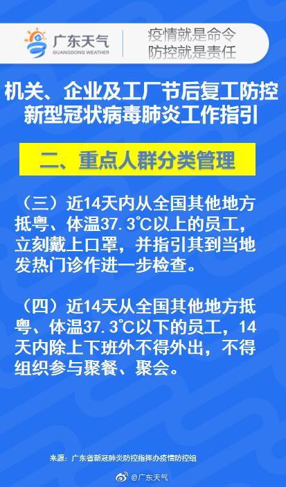 机关 企业及工厂节后复工防控新型冠状病毒肺炎工作指引