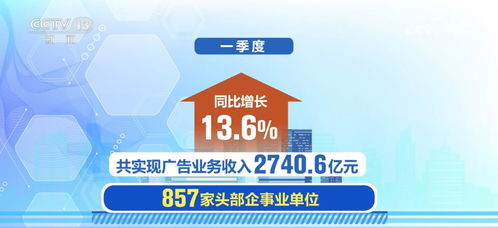 多领域延续稳步向好发展态势 为中国经济二季度开局奠定良好基础