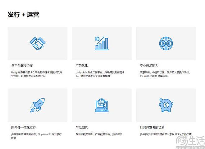 面向中小型开发者,Unity中国推出游戏发行业务