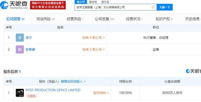 谢霆锋商业版图扩张 半月连开6家公司，资产分配引关注