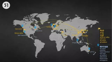 51Creator 室内设计师的福音，科技赋能广告业务新体验